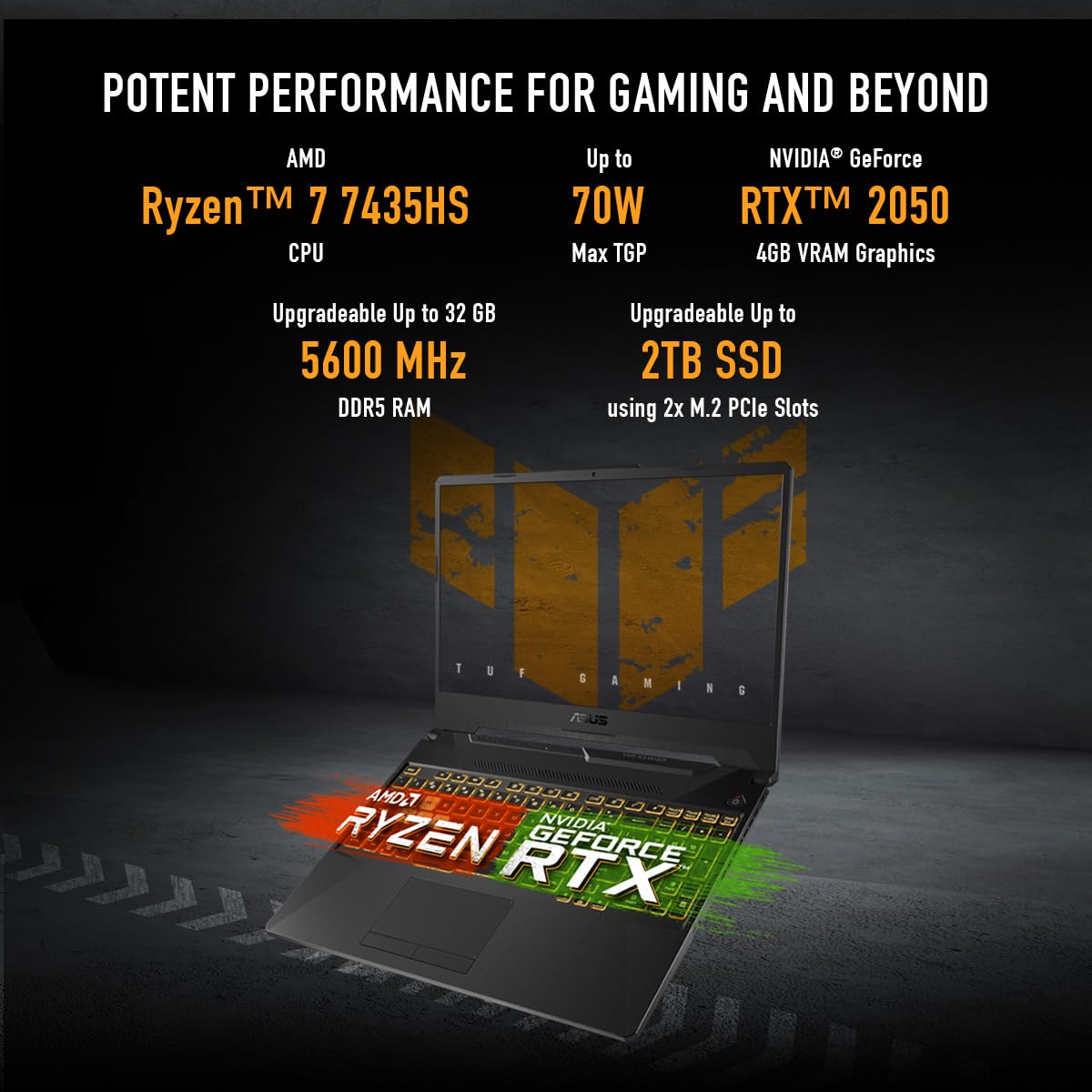 ASUS TUF Gaming A15 Gaming Laptop
